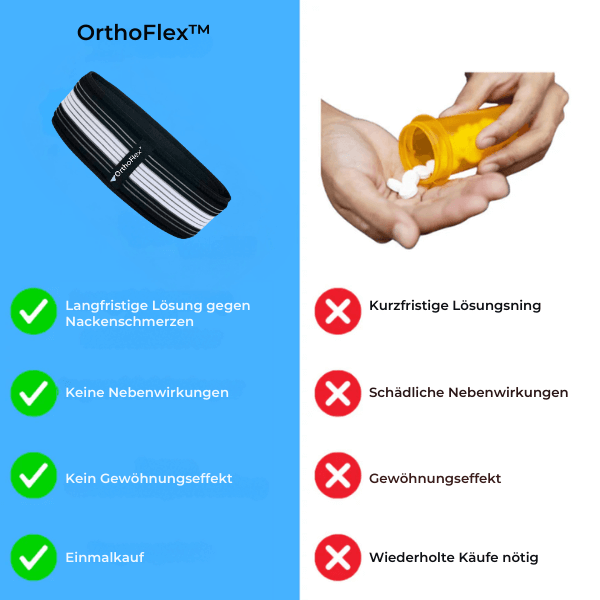 OrthoFlex™ Rückenstützgürtel | Befreien Sie sich in nur 2 Wochen von Ischias- und Rückenschmerzen!
