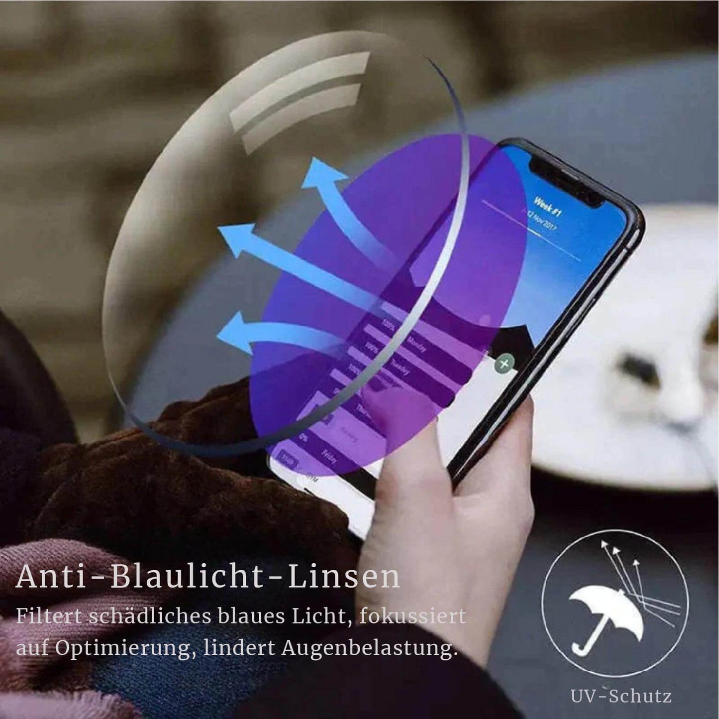 BlueShield™ | Hohe Härte, Blaulichtfilter-Lesebrille für Nähe und Ferne