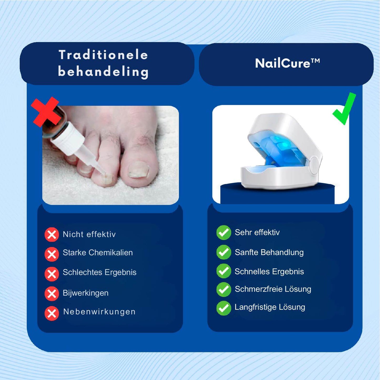 NailCure™ – Effektive Behandlung gegen Nagelpilz