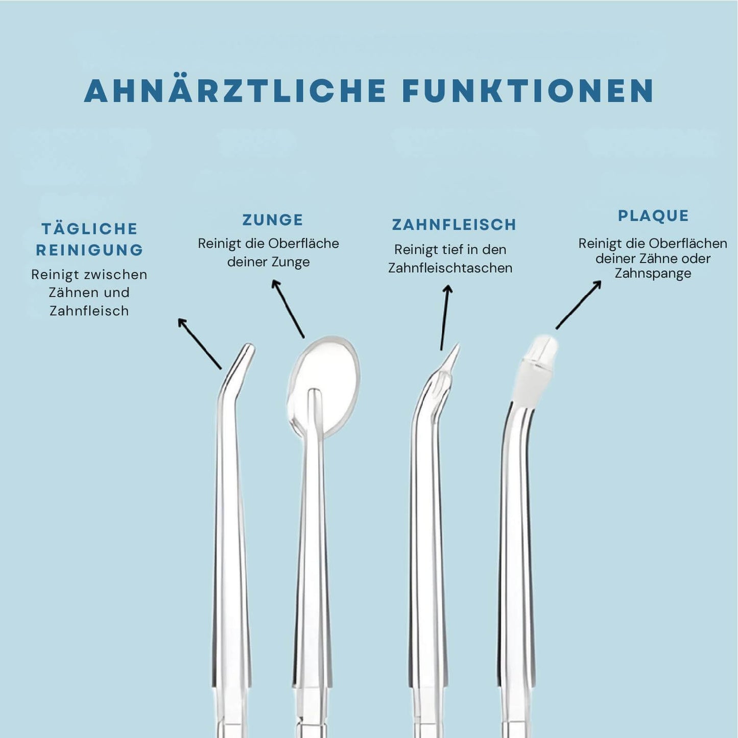 HydroSmile™ – Power Jet Munddusche