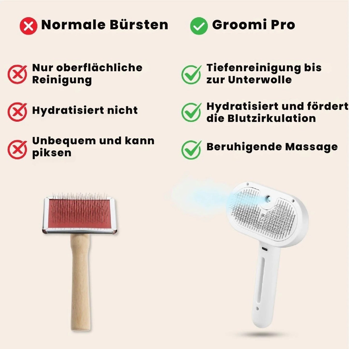 Groomi™ Pro Steamer | Professionelle Fellpflegebürste für Haustiere