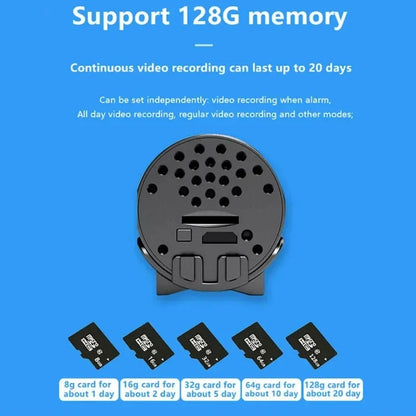 MiniCamera™ - Drahtlose Minikamera