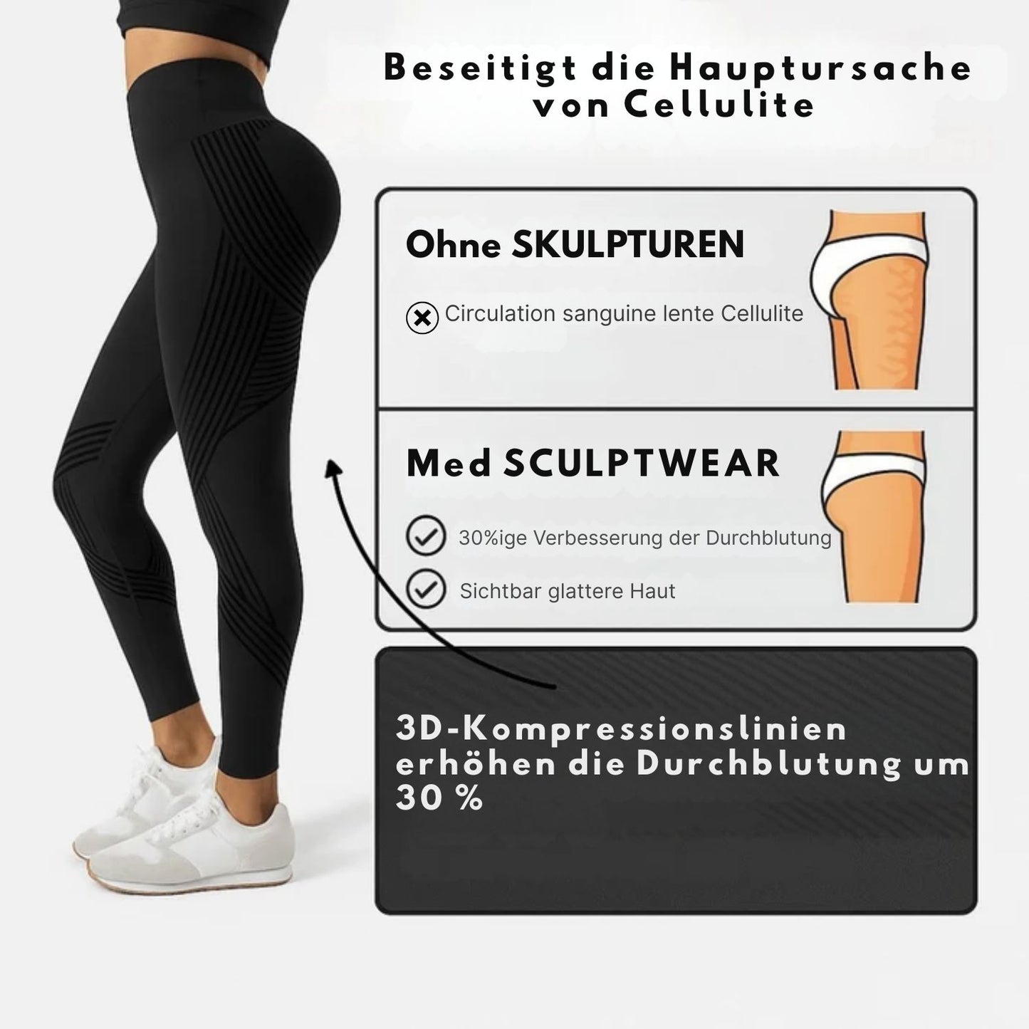 ActiveShape™ | Anti-Cellulite-Leggings mit aktiver Stimulation