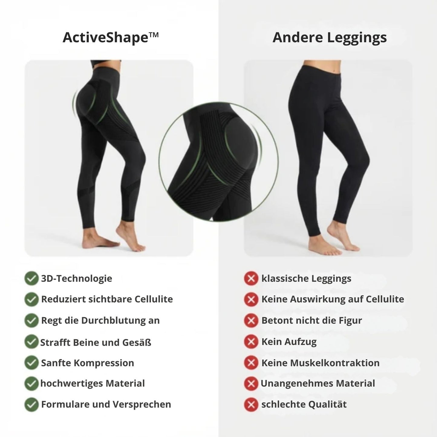 ActiveShape™ | Anti-Cellulite-Leggings mit aktiver Stimulation