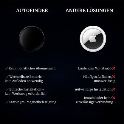 AutoFinder™ | Finde immer, was dir wichtig ist – schnell und sicher