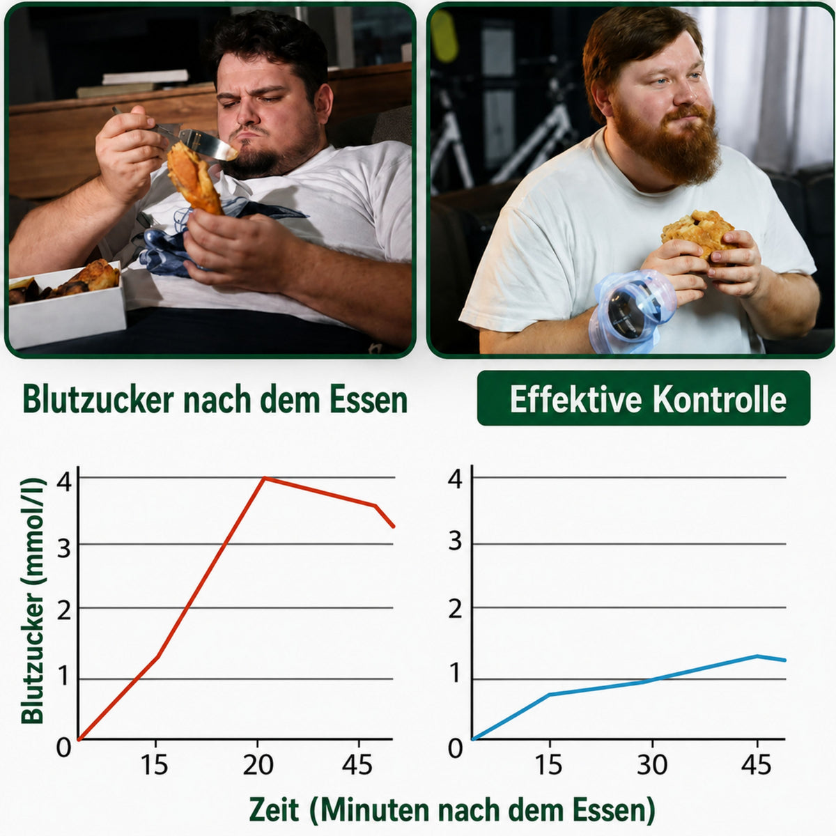 BalancePatch™ | Unterstützung für den Körper – ohne Tabletten oder Injektionen