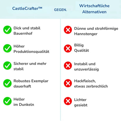 CastleCrafter™ | Erschaffen Sie Ihre eigene Abenteuerwelt zu Hause