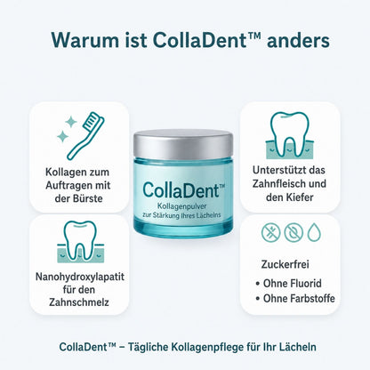 CollaDent™ | Renforcez vos gencives de l’intérieur et préservez votre sourire naturel