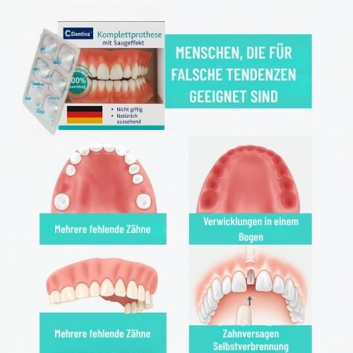 Dentiva™ – Vollprothese mit Saugeffekt