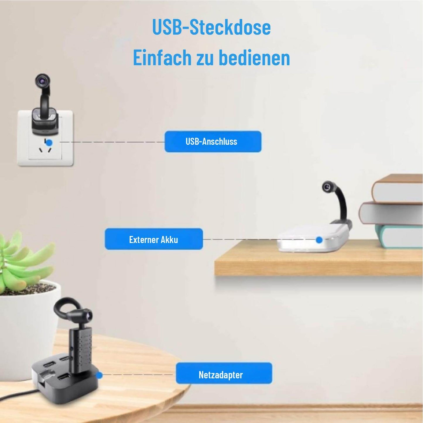 InvisiCam™ 360 Mini-Spionagekamera