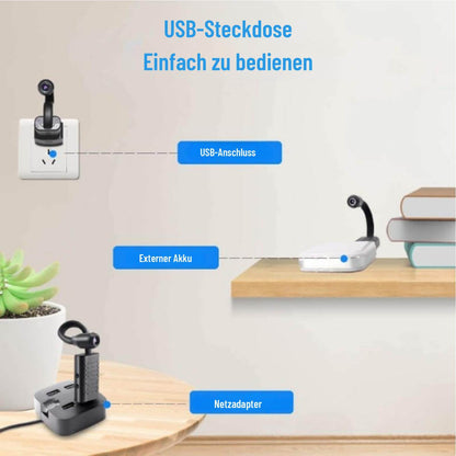 InvisiCam™ 360 Mini-Spionagekamera