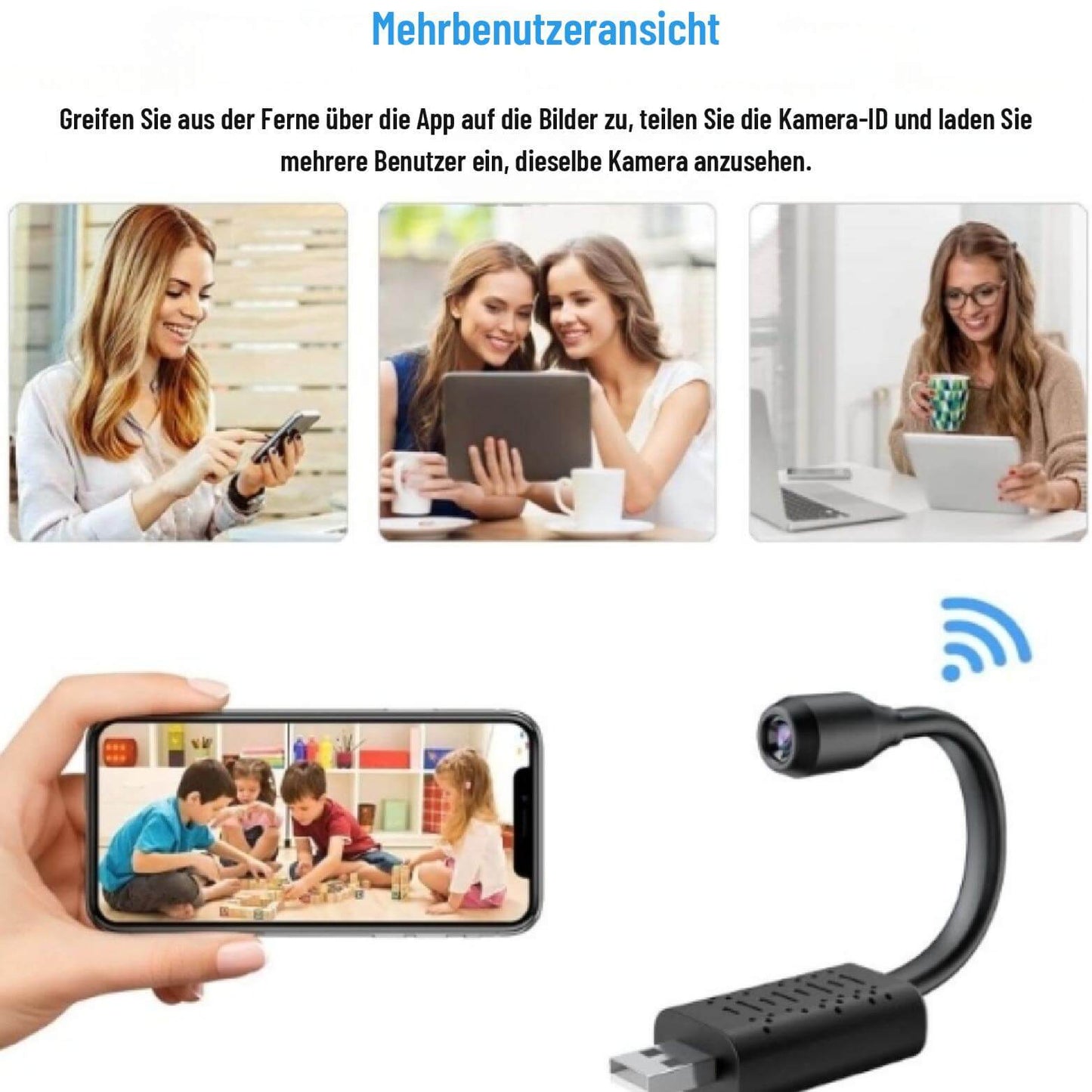 InvisiCam™ 360 Mini-Spionagekamera