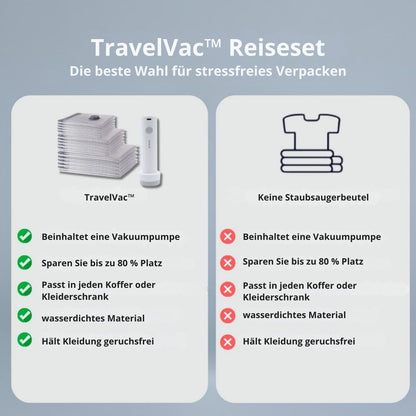 TravelVac™ | Packen Sie clever und schaffen Sie deutlich mehr Platz