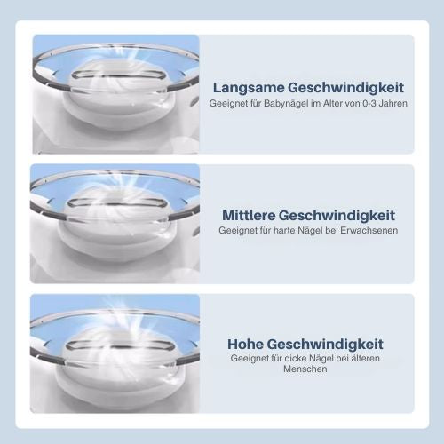TrimEase™ | Machen Sie die Nagelpflege wieder sicher und mühelos