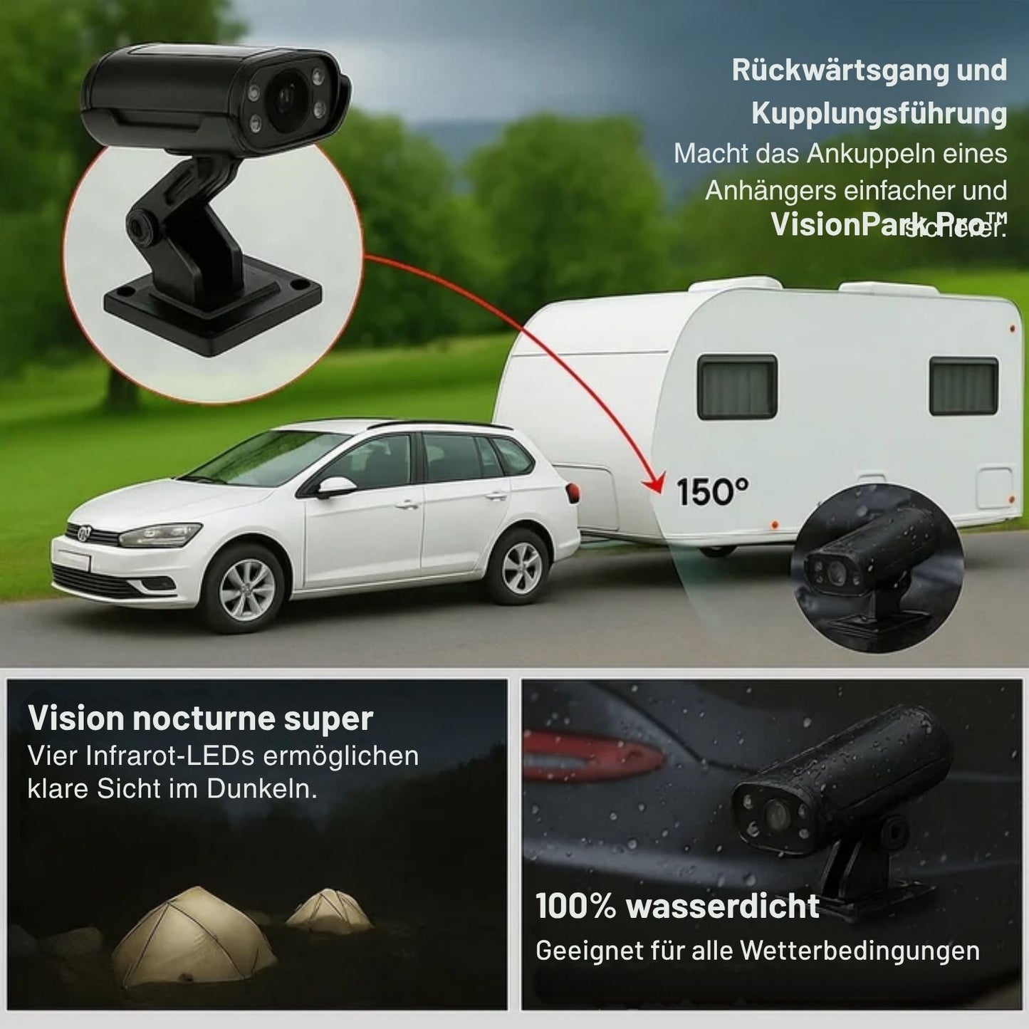 VisionPark Pro™ Rückfahrkamera – Sicher einparken, ganz ohne Stress oder Rätselraten