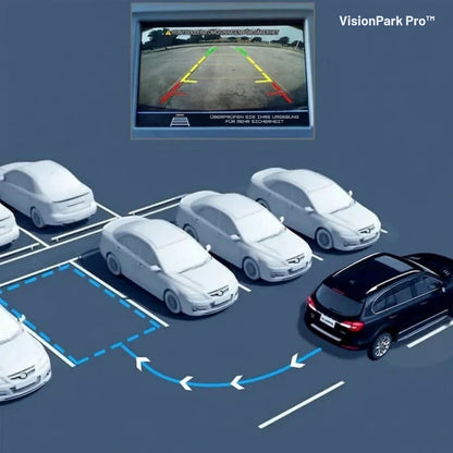 VisionPark Pro™ Rückfahrkamera – Sicher einparken, ganz ohne Stress oder Rätselraten