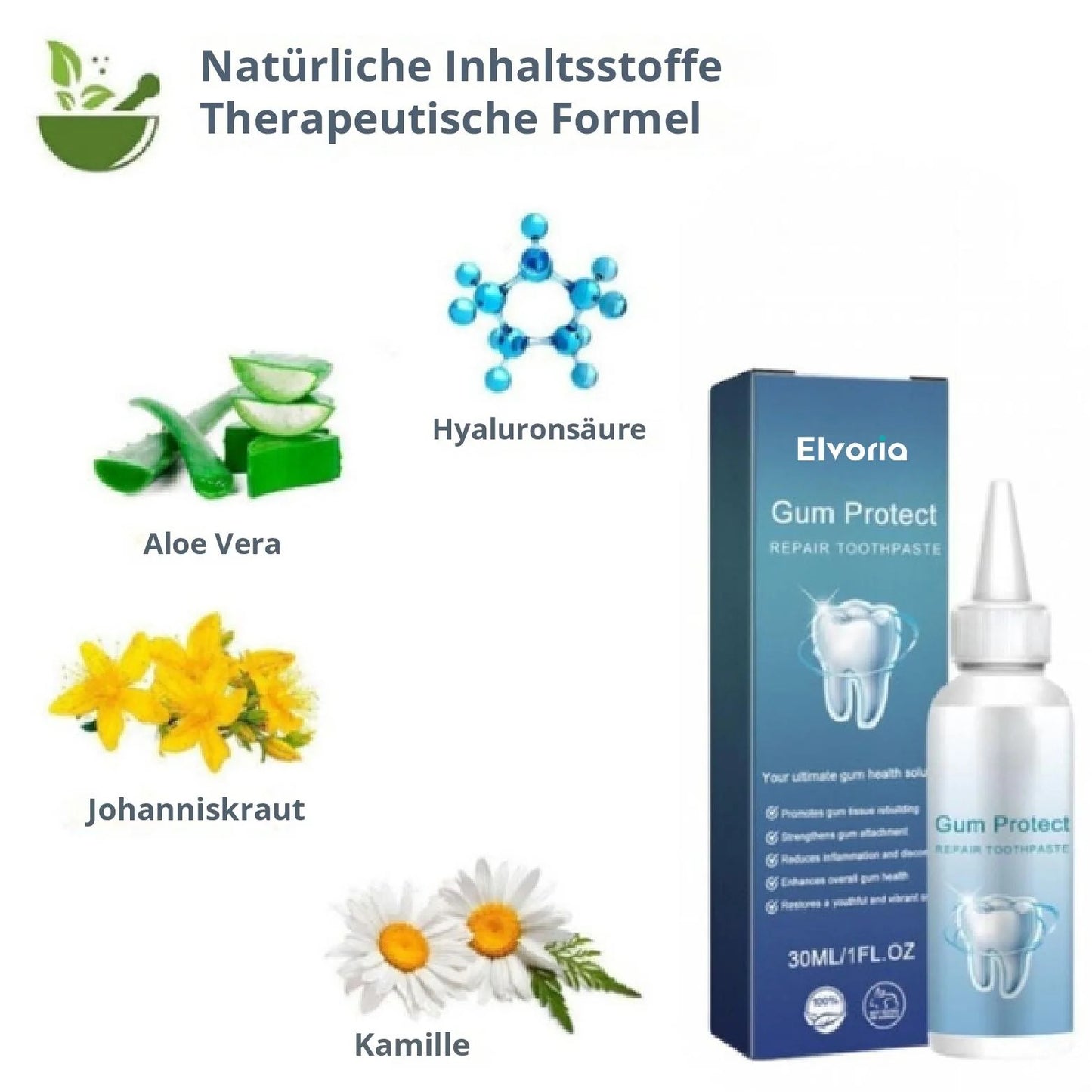 Elvoria™ Gum Fix Gel regeneriert das Zahnfleisch und hellt die Zähne schon in der ersten Woche auf